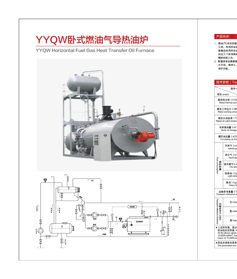 YYQW Horizontal Fuel Gas Heat Transfer Oil Furnace